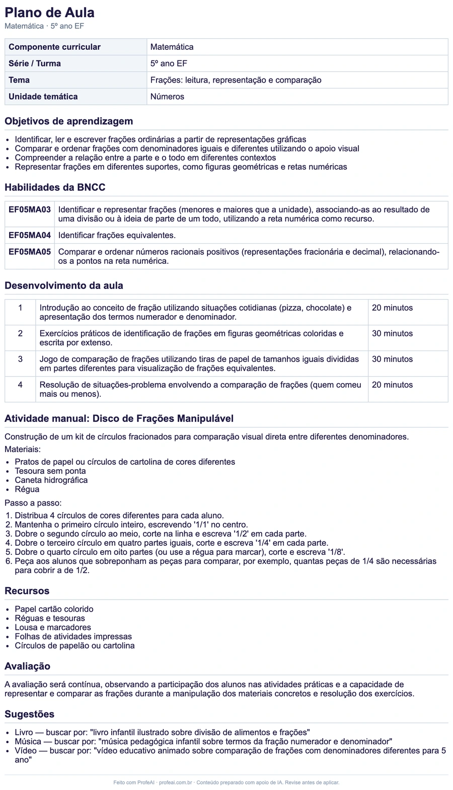 Plano de aula de Matemática do 5º ano sobre frações, com objetivos de aprendizagem, as habilidades EF05MA03, EF05MA04 e EF05MA05 da BNCC, quatro etapas com o tempo de cada uma, uma atividade manual com disco de frações, recursos e avaliação.