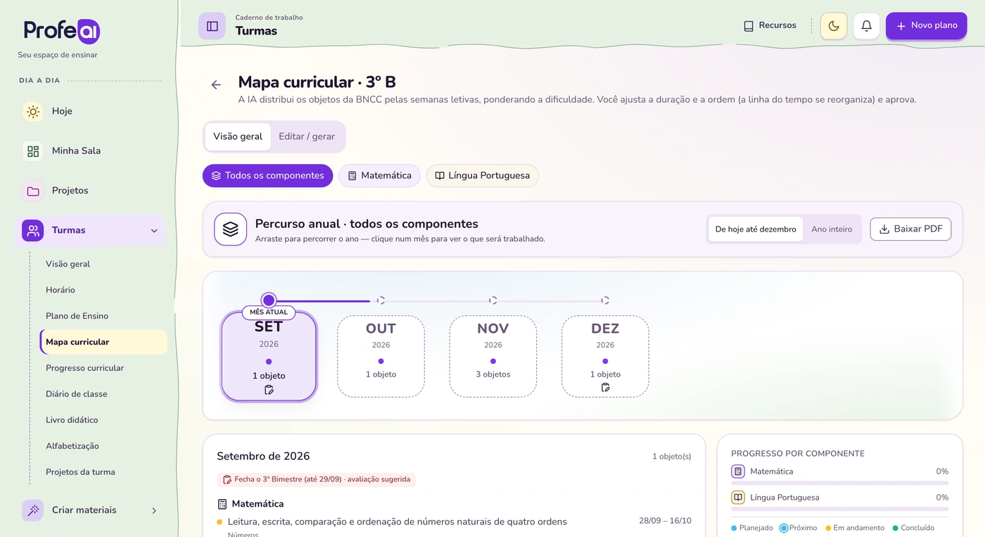 Tela real do mapa curricular do ProfeAI, com o planejamento e o histórico da turma.